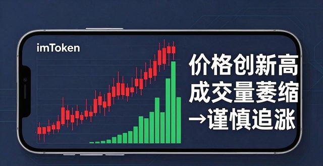 imToken钱包链上数据分析_如何在imToken钱包下载app中进行市场分析？_imToken钱包交易对流动性分析